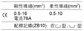 產(chǎn)品說明.png